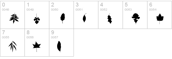 Blaetter numbers 0-9 preview