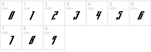Blahaus numbers 0-9 preview