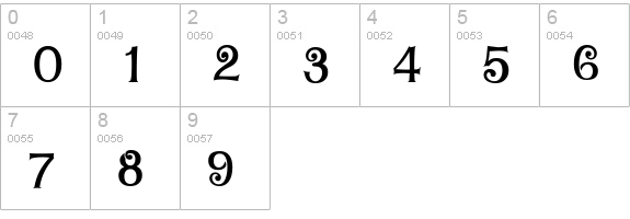 Blairesque Curly JF numbers 0-9 preview