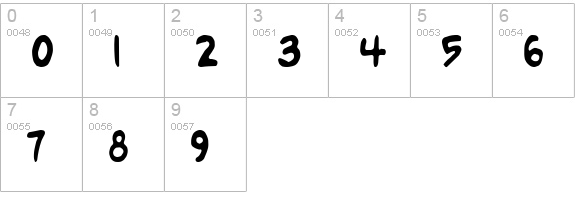 Blambot Custom numbers 0-9 preview