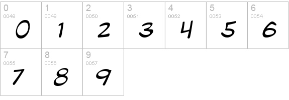 Blambot Pro Lite Italic numbers 0-9 preview