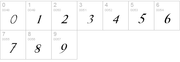 Blankboxer-Italic numbers 0-9 preview