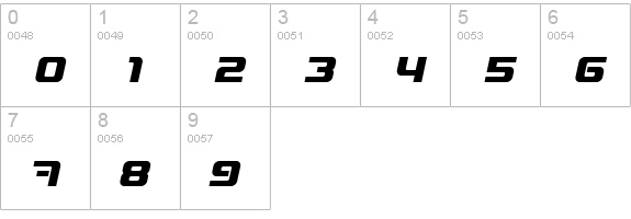 Blaster Eternal Italic numbers 0-9 preview