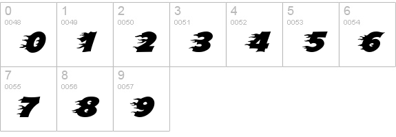 Blazed numbers 0-9 preview
