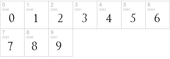Blazer numbers 0-9 preview