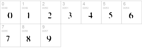 Blearex numbers 0-9 preview