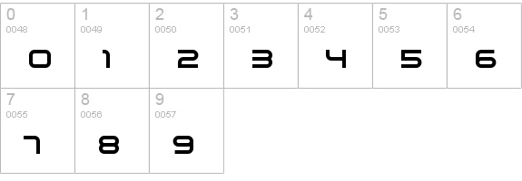Blessed numbers 0-9 preview
