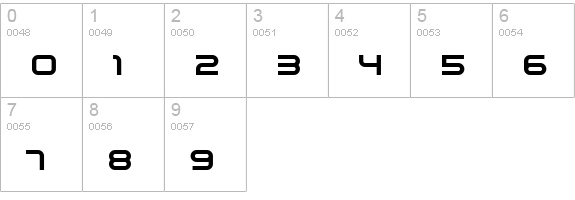 Blessed SemiBold numbers 0-9 preview