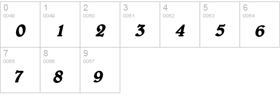 Blew Bold Italic numbers 0-9 preview