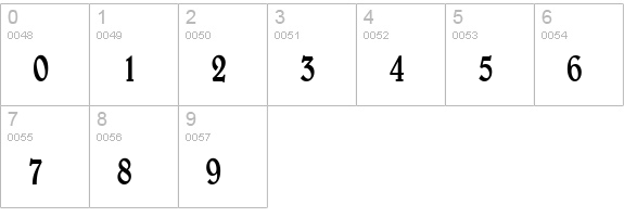 Blew Condensed Normal numbers 0-9 preview