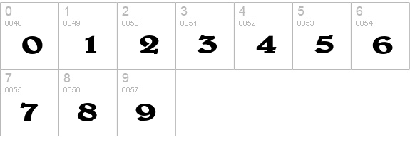 Blew Extended Bold numbers 0-9 preview