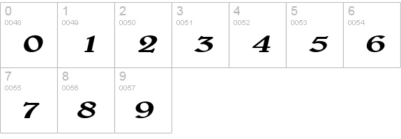 Blew Extended Italic numbers 0-9 preview