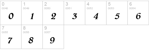 Blew Italic numbers 0-9 preview