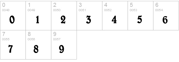 Blew Thin Bold numbers 0-9 preview