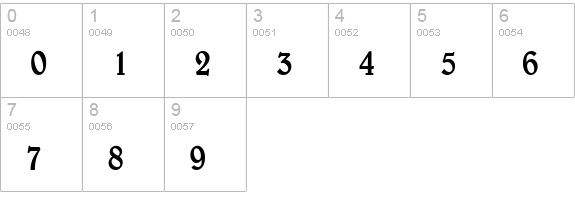 Blew Thin Normal numbers 0-9 preview