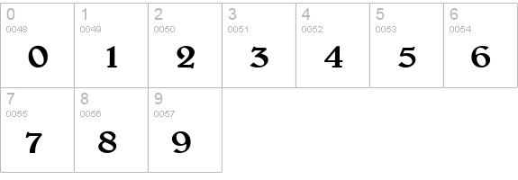 Blew Wide Normal numbers 0-9 preview