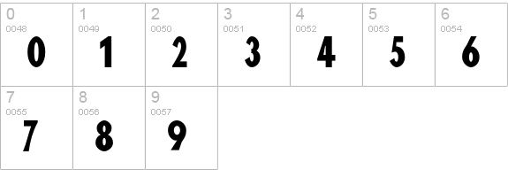 Blink numbers 0-9 preview