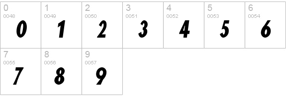 Blink Oblique numbers 0-9 preview