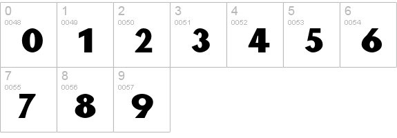Blink Ultra Wide numbers 0-9 preview