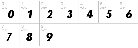 Blink Wide Oblique numbers 0-9 preview