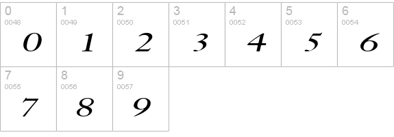 Bliss Extended Italic numbers 0-9 preview