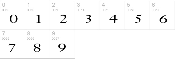 Bliss Extended Normal numbers 0-9 preview