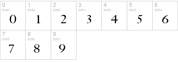 Bliss Wide Normal numbers 0-9 preview