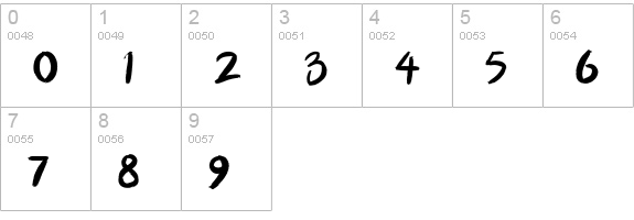 Bllody Rainan numbers 0-9 preview