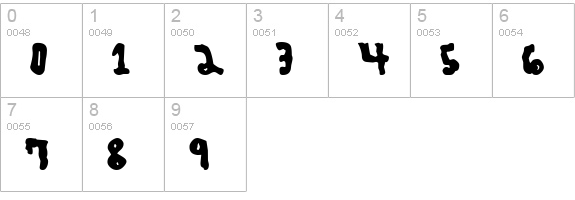 Blob numbers 0-9 preview