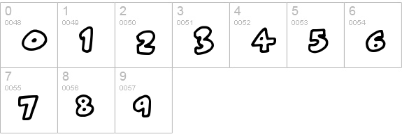 Blobtastics
 numbers 0-9 preview