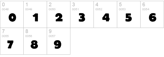 Block Berthold R numbers 0-9 preview