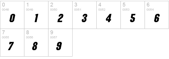 Block Bold Italic numbers 0-9 preview