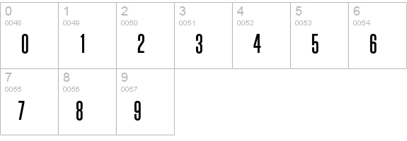 Block Gothic RR Medium Extra Condensed numbers 0-9 preview
