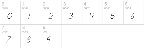 Block Letters Tryout numbers 0-9 preview