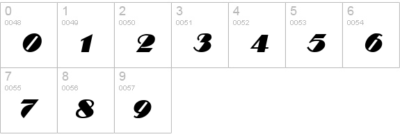 BlockCalligraphy Italic numbers 0-9 preview