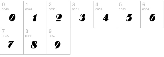 BlockCalligraphyCondensed Italic numbers 0-9 preview