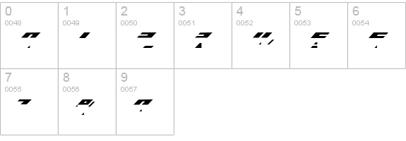 BlockedTop numbers 0-9 preview