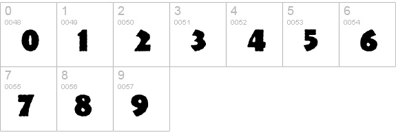 Blocker numbers 0-9 preview