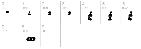 Blocker-DubLowFiveExpert numbers 0-9 preview