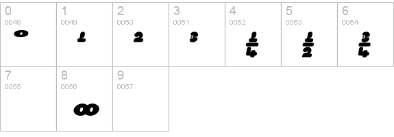 Blocker-DubLowSixExpert numbers 0-9 preview