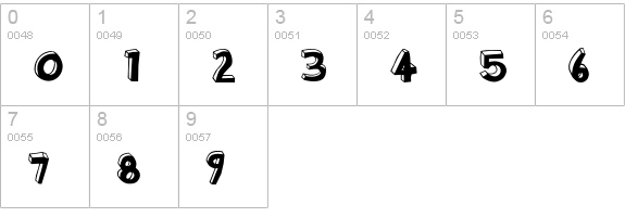 BlockheadBlackFace numbers 0-9 preview