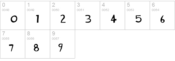 BlockheadUnplugged numbers 0-9 preview