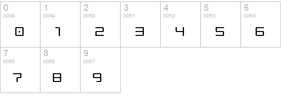 blockit Thin numbers 0-9 preview