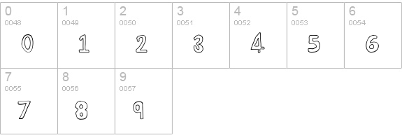Blocks numbers 0-9 preview