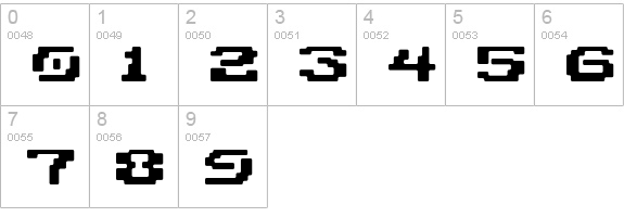 Blokk numbers 0-9 preview