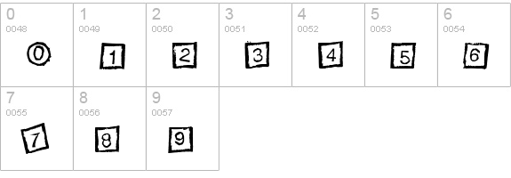 Bloktype numbers 0-9 preview