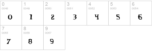 Blood Crow Condensed numbers 0-9 preview