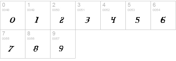 Blood Crow Condensed Italic numbers 0-9 preview