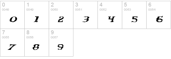 Blood Crow Expanded Italic numbers 0-9 preview