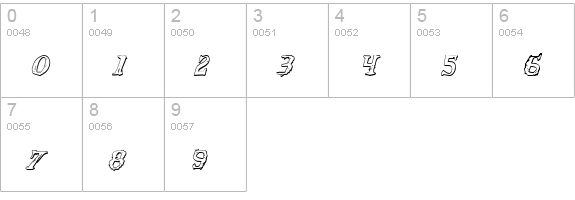 Blood Crow Shadow Condensed Italic numbers 0-9 preview